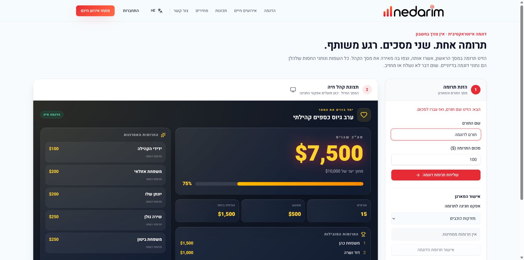 Nedarim public demo in Hebrew with pledge entry and a live fundraising display